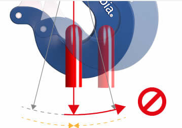 Automatic Hooks with Fail-safe Design