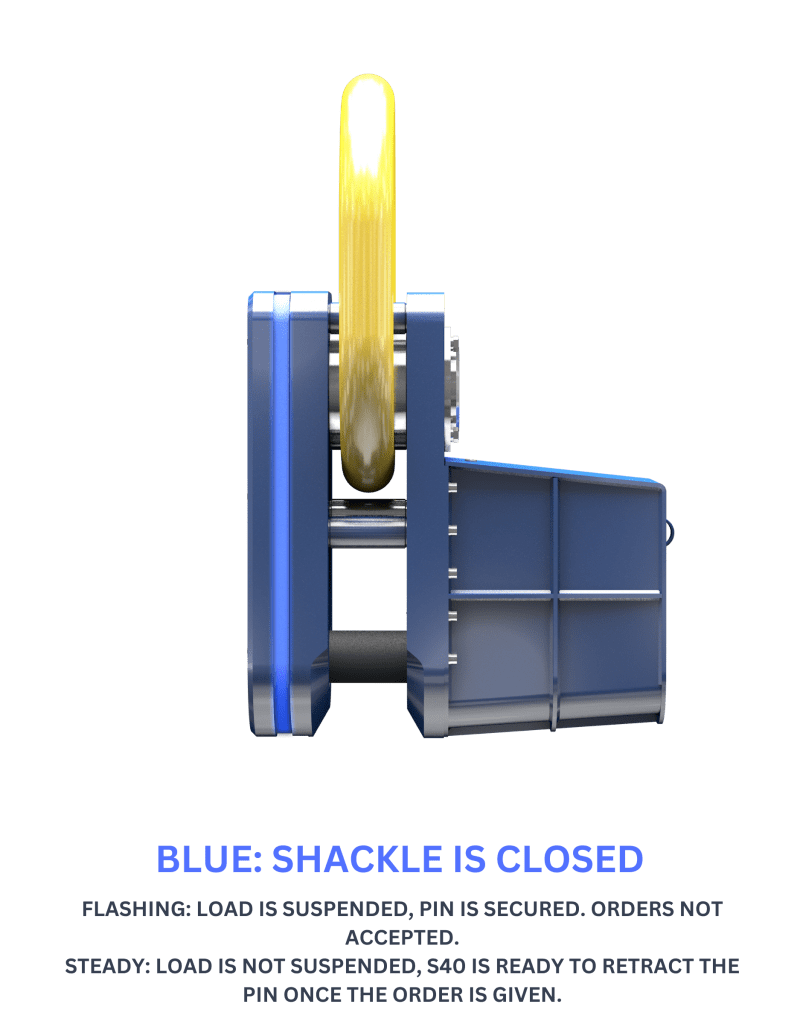 Blue_ SHACKLE is closed